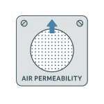 Luftgjennomtrengelighet for filterduk.